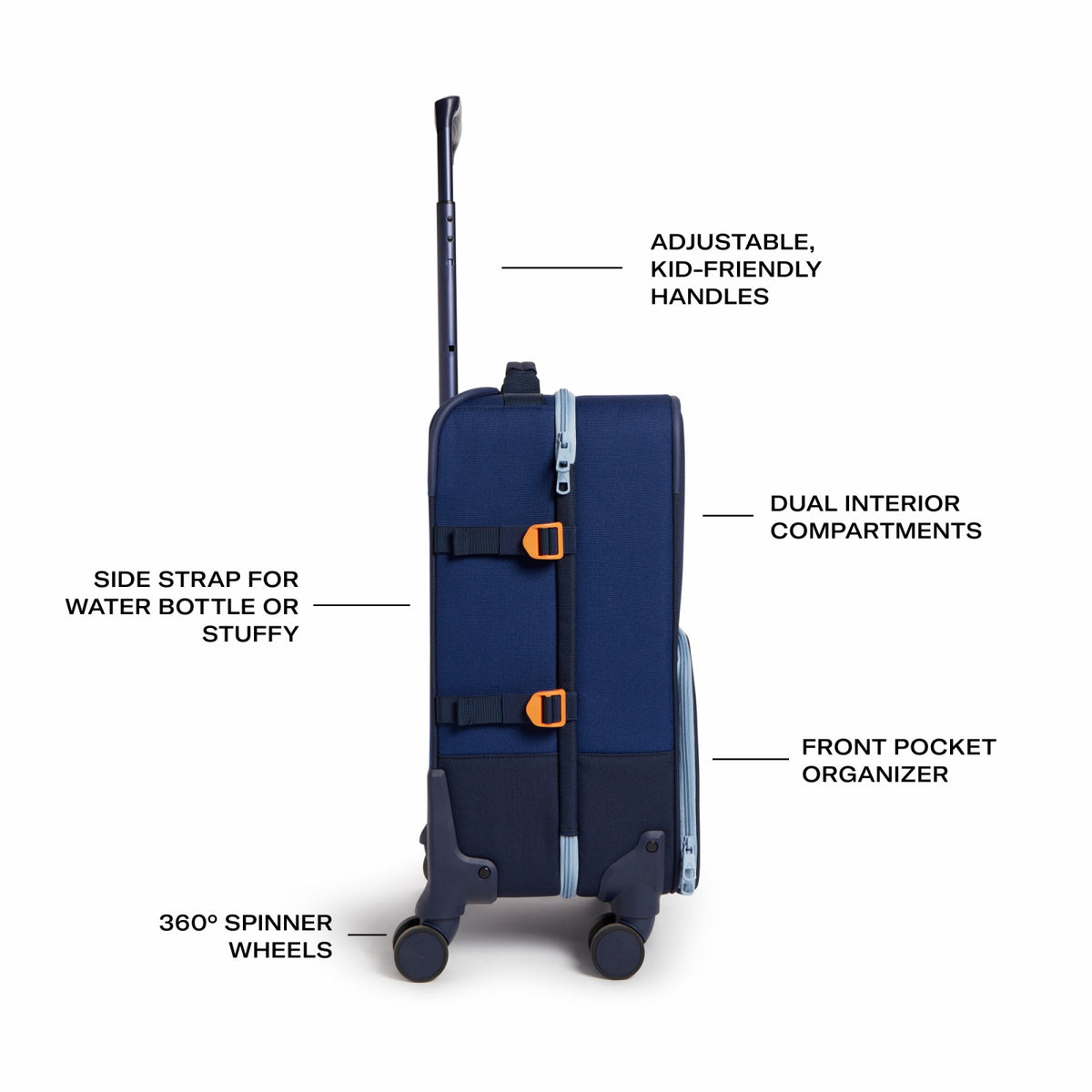 State Bags Logan Suitcase Polyester Canvas Navy
